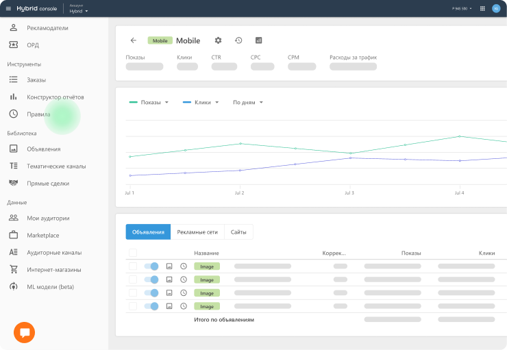 Реализуйте кампании в  Hybrid Console